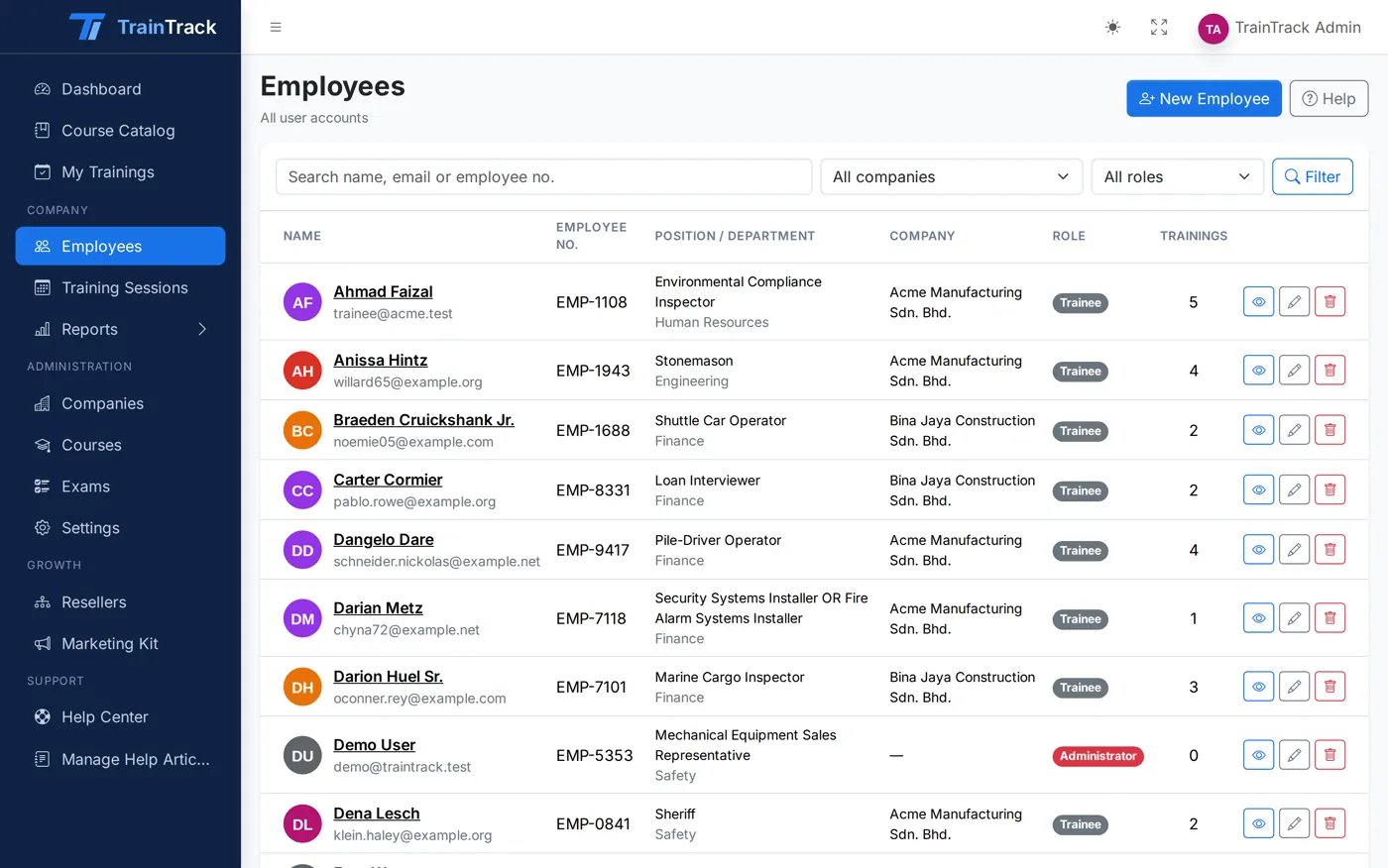 All your client companies, each in its own space.
