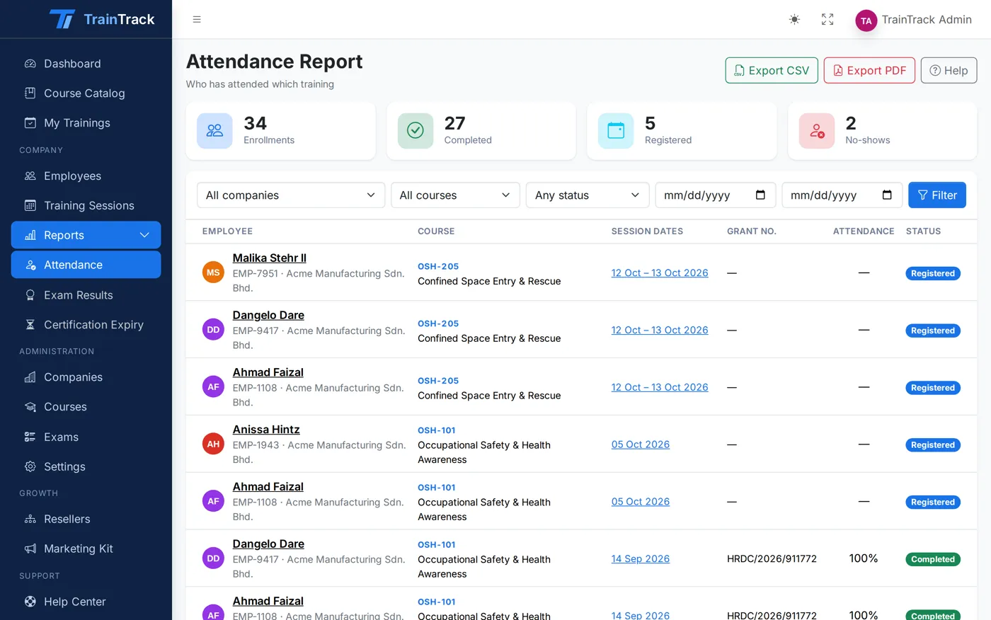 TrainTrack attendance report with CSV and PDF export