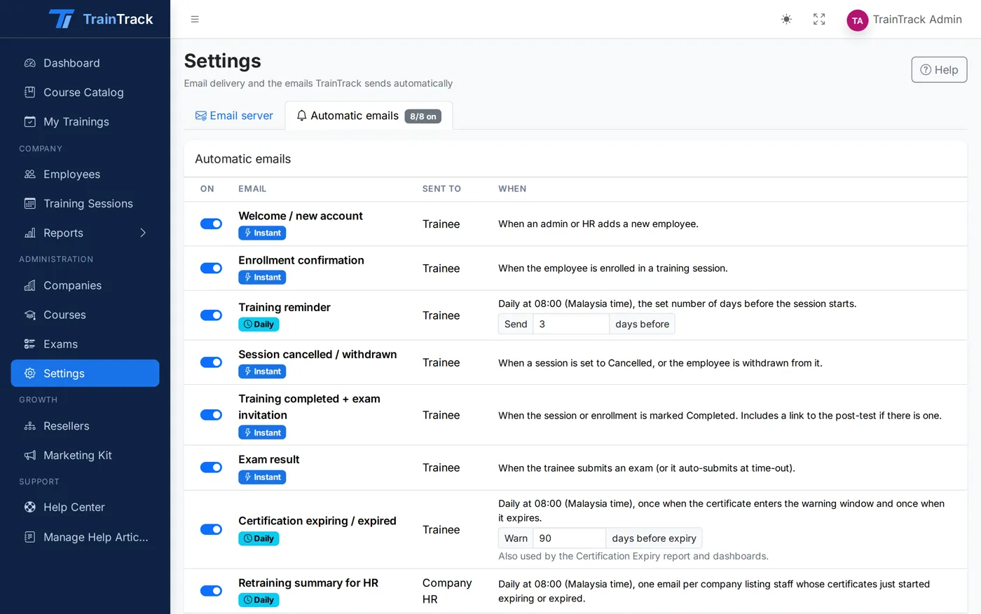 The right email, to the right person, on time.